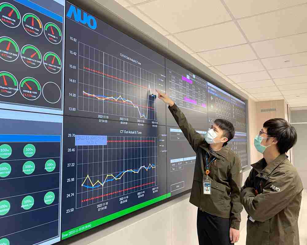 OBPay透过智慧化能源管理，，，实时监控以及应对异常状态下的能源与资源消耗