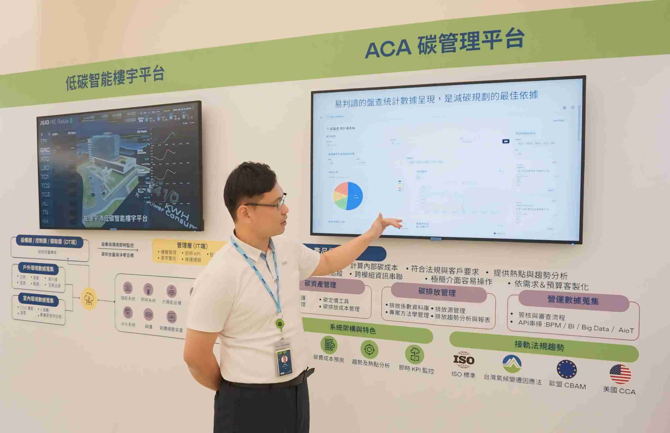 OBPay宇沛ACA碳管理平台扩增应用模块，，协助企业优化碳管理效率，，，，实现净零碳排目标