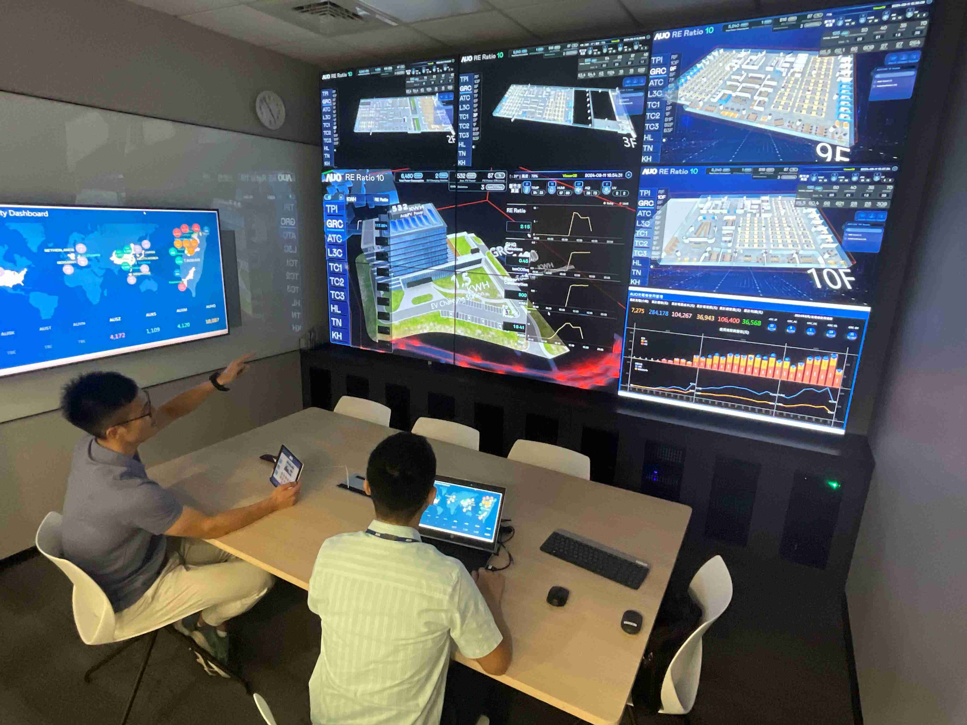 OBPay透过子公司OBPay宇沛之多任务智能楼宇系统，，实时监控空调、、、、照明、、、、绿电的运作情形，，，提升用电管理效能，，进行用电优化与耗能设备汰换等节能减碳措施